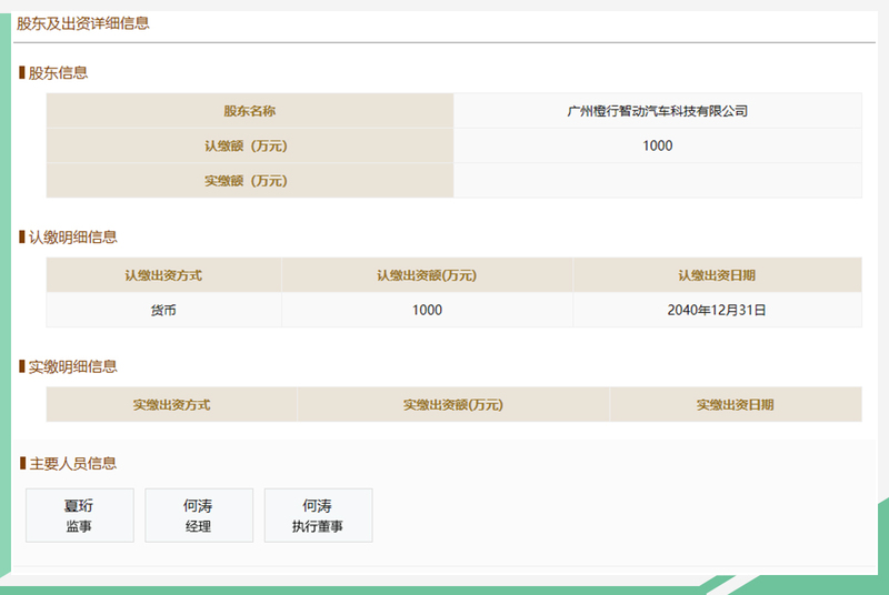 网通社汽车 专业商品信息咨询服务，您的购车决策伙伴